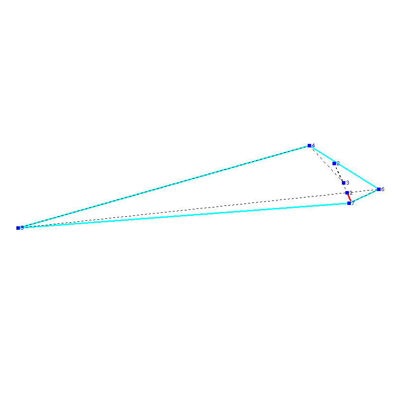 Flugauswertung